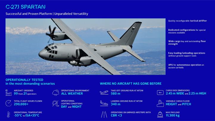 C-27J Spartan - infografika (fot. Leonardo)