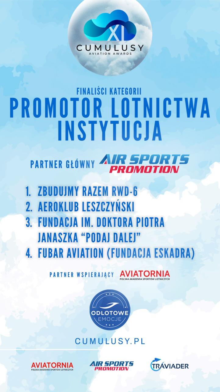 FINALISCI_PROMOTOR_INSTYTUCJA