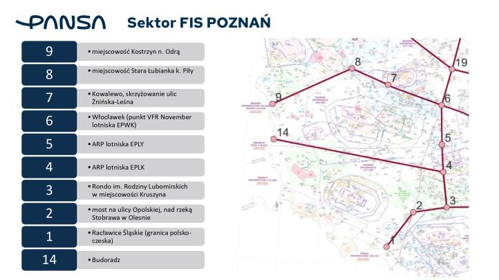 Służba Informacji Powietrznej 2026, fot. PAŻP