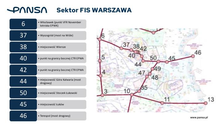 Służba Informacji Powietrznej 2026, fot. PAŻP