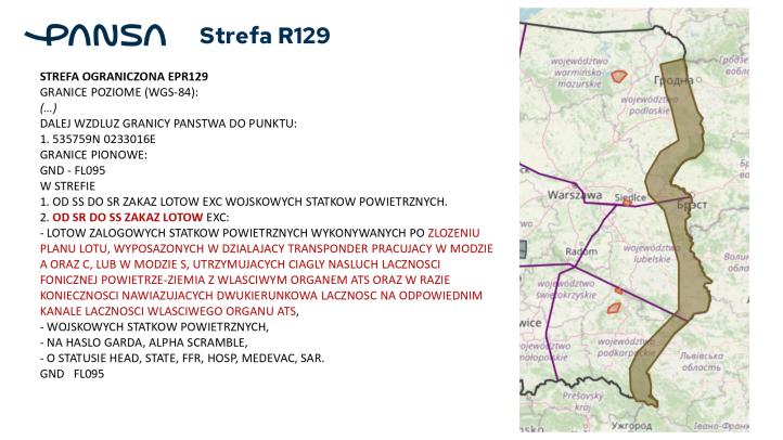 Służba Informacji Powietrznej 2026, fot. PAŻP