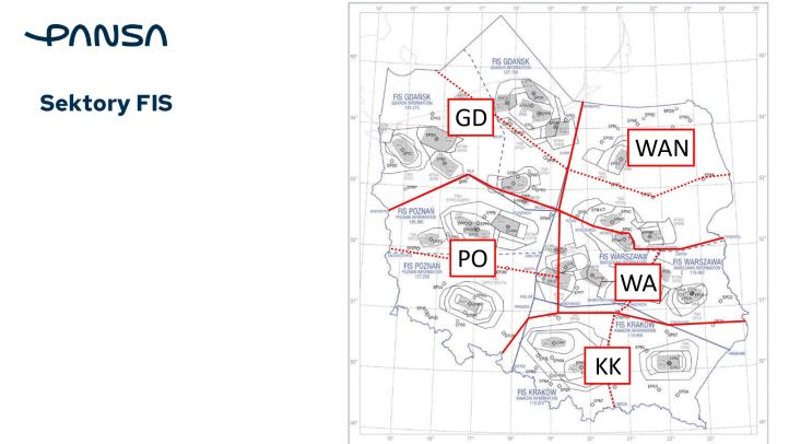 Służba Informacji Powietrznej 2026, fot. PAŻP