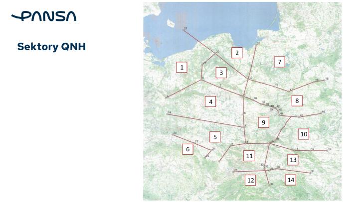 Służba Informacji Powietrznej 2026, fot. PAŻP
