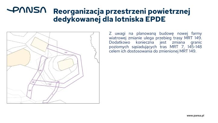 Zmiany w przestrzeni powietrznej 2026, fot. PAŻP