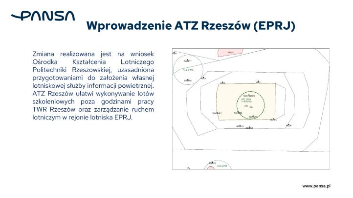 Zmiany w przestrzeni powietrznej 2026, fot. PAŻP
