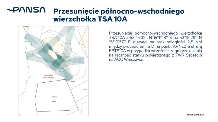 Zmiany w przestrzeni powietrznej 2026, fot. PAŻP