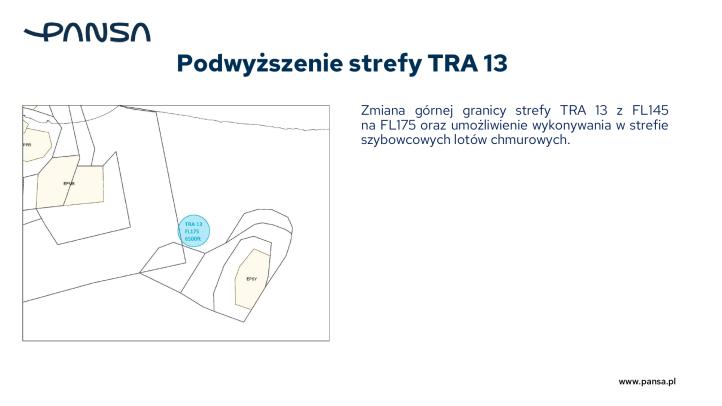 Zmiany w przestrzeni powietrznej 2026, fot. PAŻP