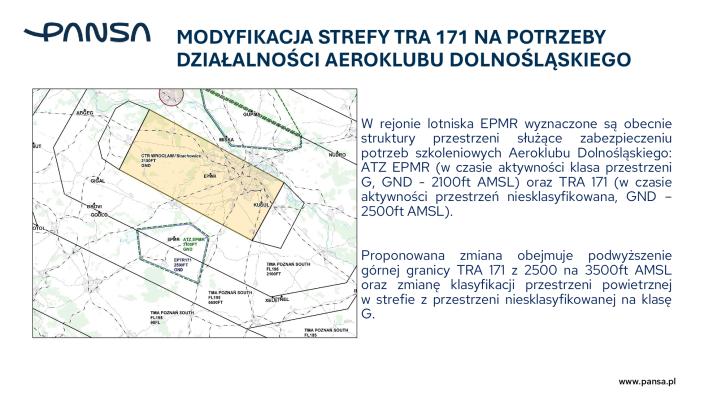 Zmiany w przestrzeni powietrznej 2026, fot. PAŻP