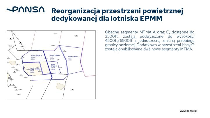 Zmiany w przestrzeni powietrznej 2026, fot. PAŻP