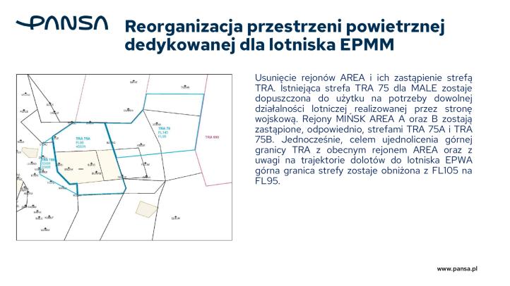 Zmiany w przestrzeni powietrznej 2026, fot. PAŻP