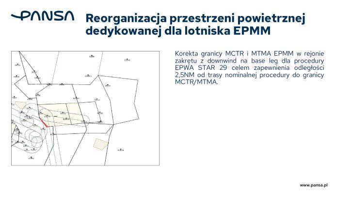 Zmiany w przestrzeni powietrznej 2026, fot. PAŻP