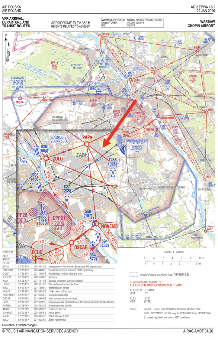 AD_2_EPWA_13-1, źródło: PAŻP