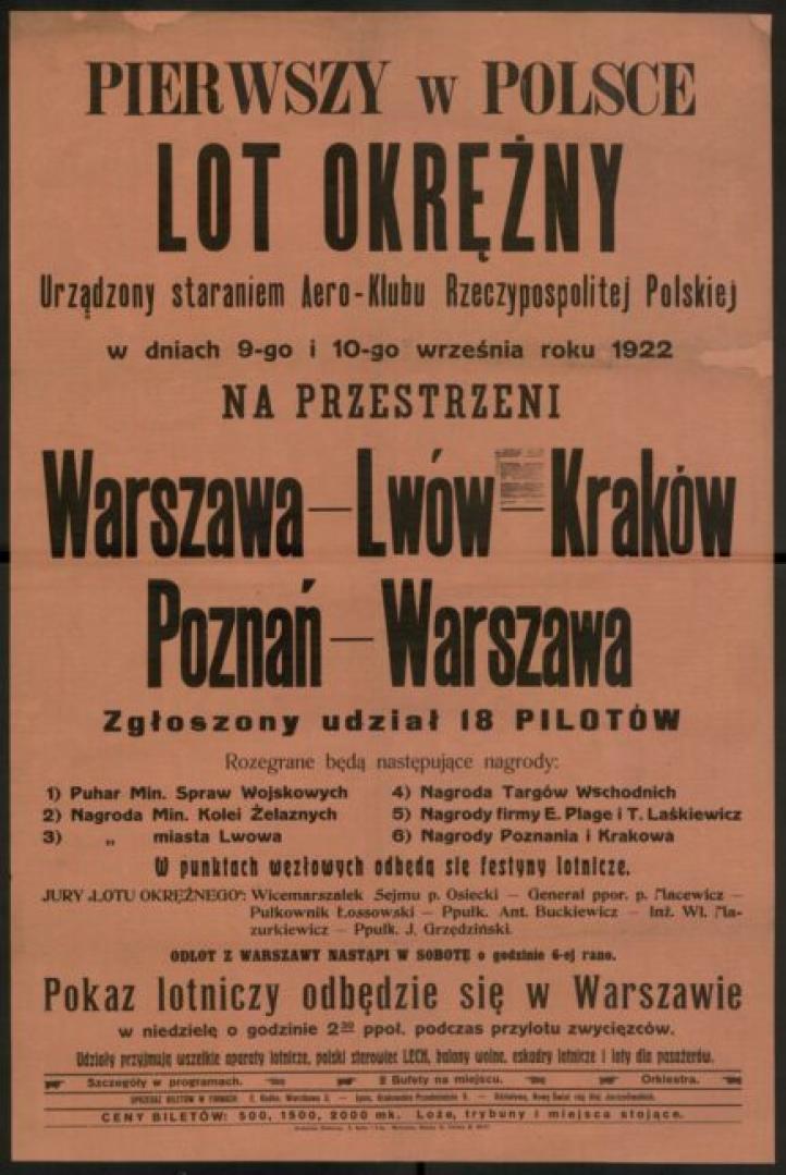 I Lot Okrężny w Polsce (1922) (fot. Muzeum Sił Powietrznych w Dęblinie)