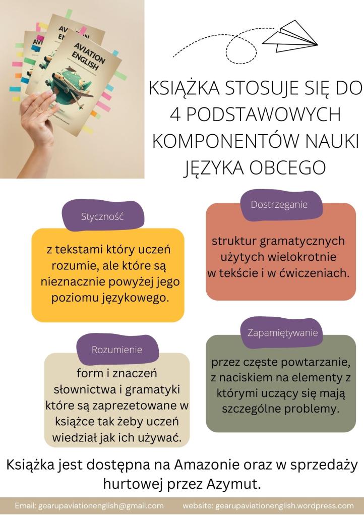 Książka Aviation English, źródło_Sara Kosmowska