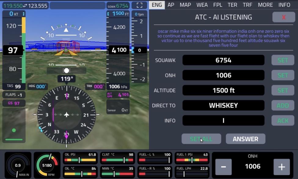 Schochman AI Cockpit, fot. Schochman.com