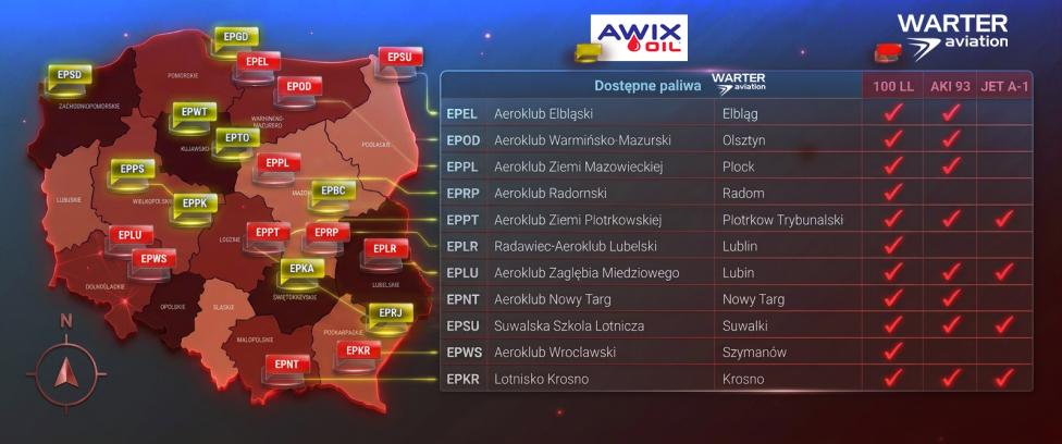 WA Awix stacje, fot. Warter Aviation