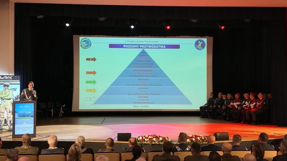 Uroczysta Inauguracja Roku Akademickiego 2026-2027 w LAW (fot. LAW)3
