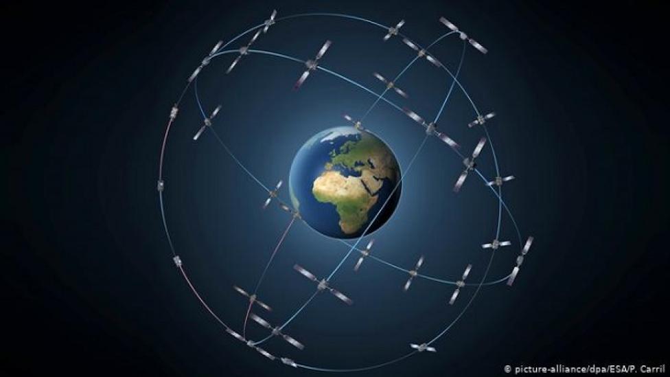 System nawigacji satelitarnej Galileo