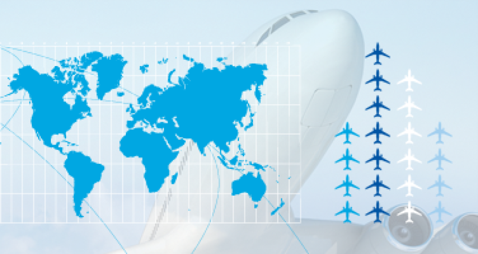 ICAO World Aviation Forum
