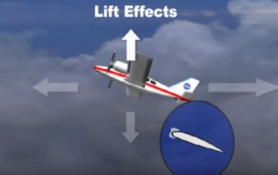 Oblodzenie statków powietrznych GA – film instruktażowy NASA