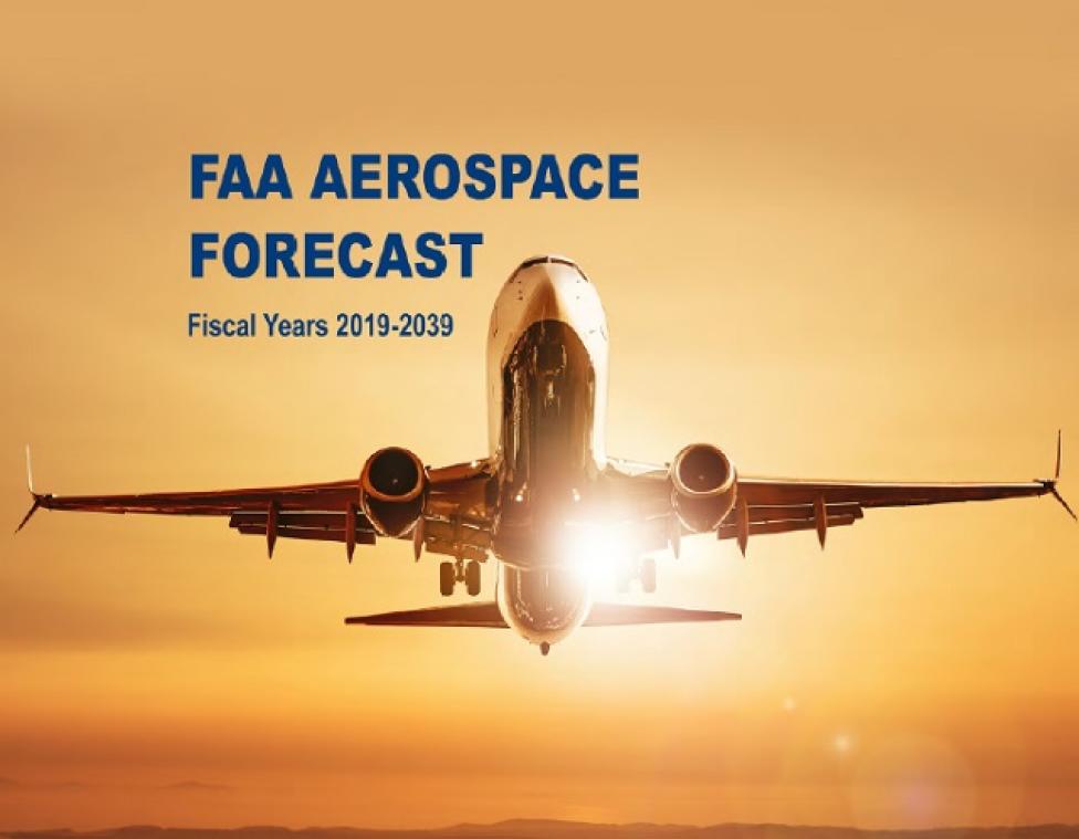 20-letnia prognoza FAA dla branży lotniczej