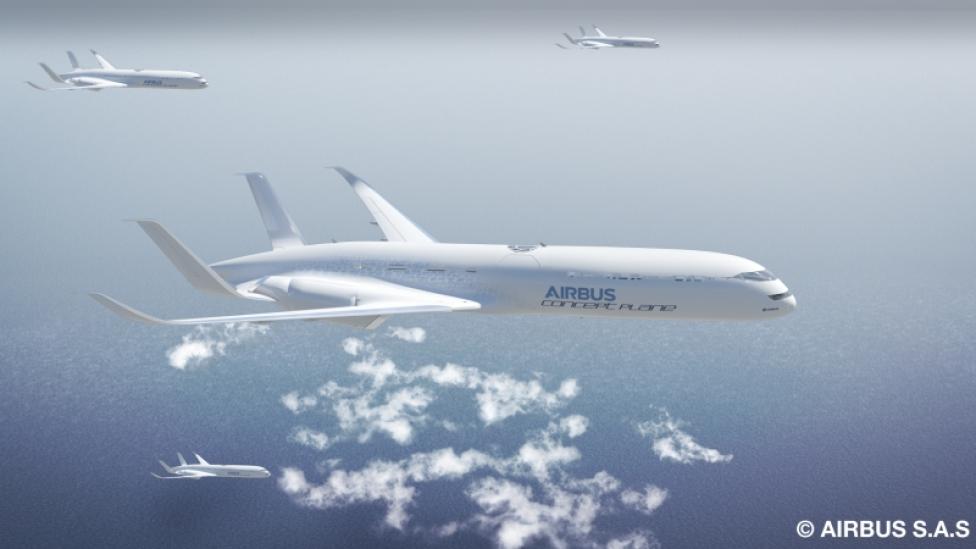 konkurs Airbusa „Pomysły z polotem” („Fly Your Ideas”)
