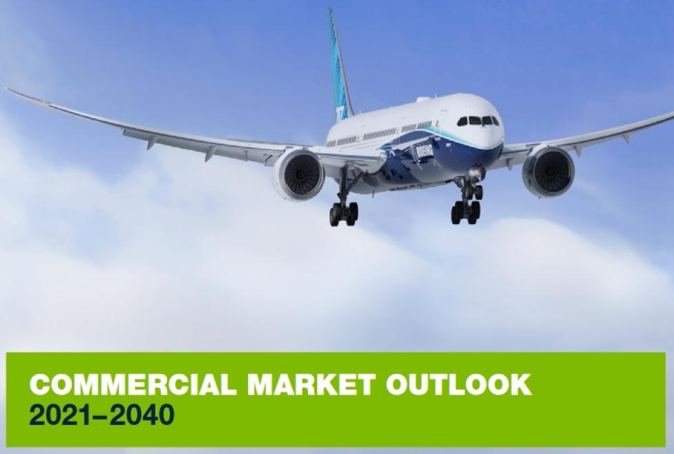 Commercial  Market  Outlook 2021