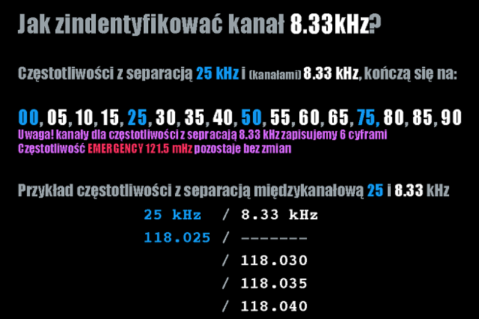 Konwersja 8,33 kHz, fot.dlapilota.pl