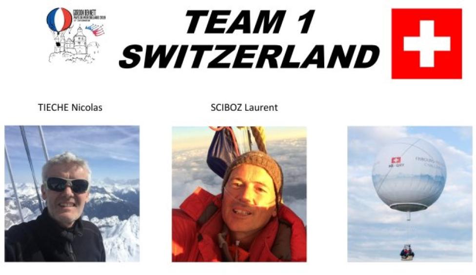 Szwajcarska załoga SUI-1 w składzie Laurent Sciboz i Nicolas Tieche (fot. Coupe Aéronautique Gordon Bennett/FB)