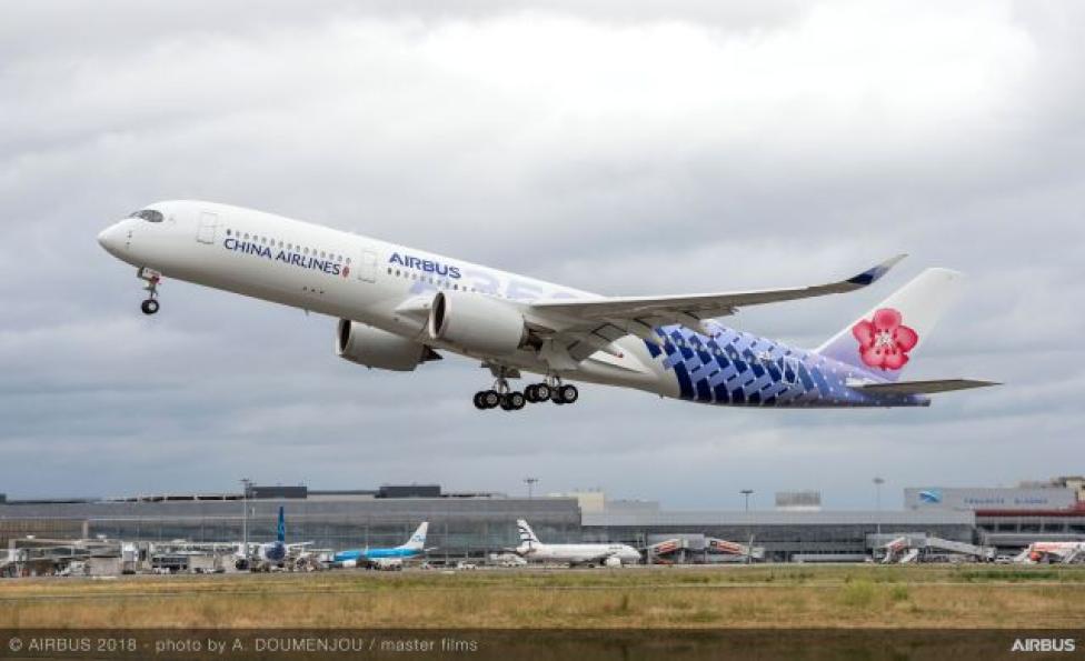 Nowy airbus A350-900 linii China Airlines w  specjalnym malowaniu – start (fot. Airbus)