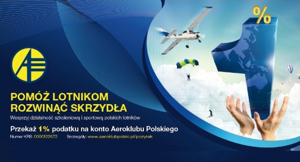 Aeroklub Polski - Wynik akcji 1%