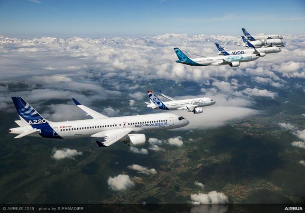 Rodzina samolotów Airbus w locie (fot. Airbus)