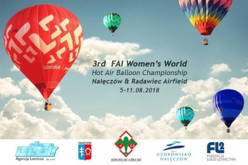 Balonowe Mistrzostwa Świata Kobiet w 2018 roku w Nałęczowie