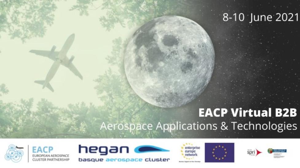 EACP Virtual B2B – Aerospace Applications & Technologies (fot. eacp-aero.eu)