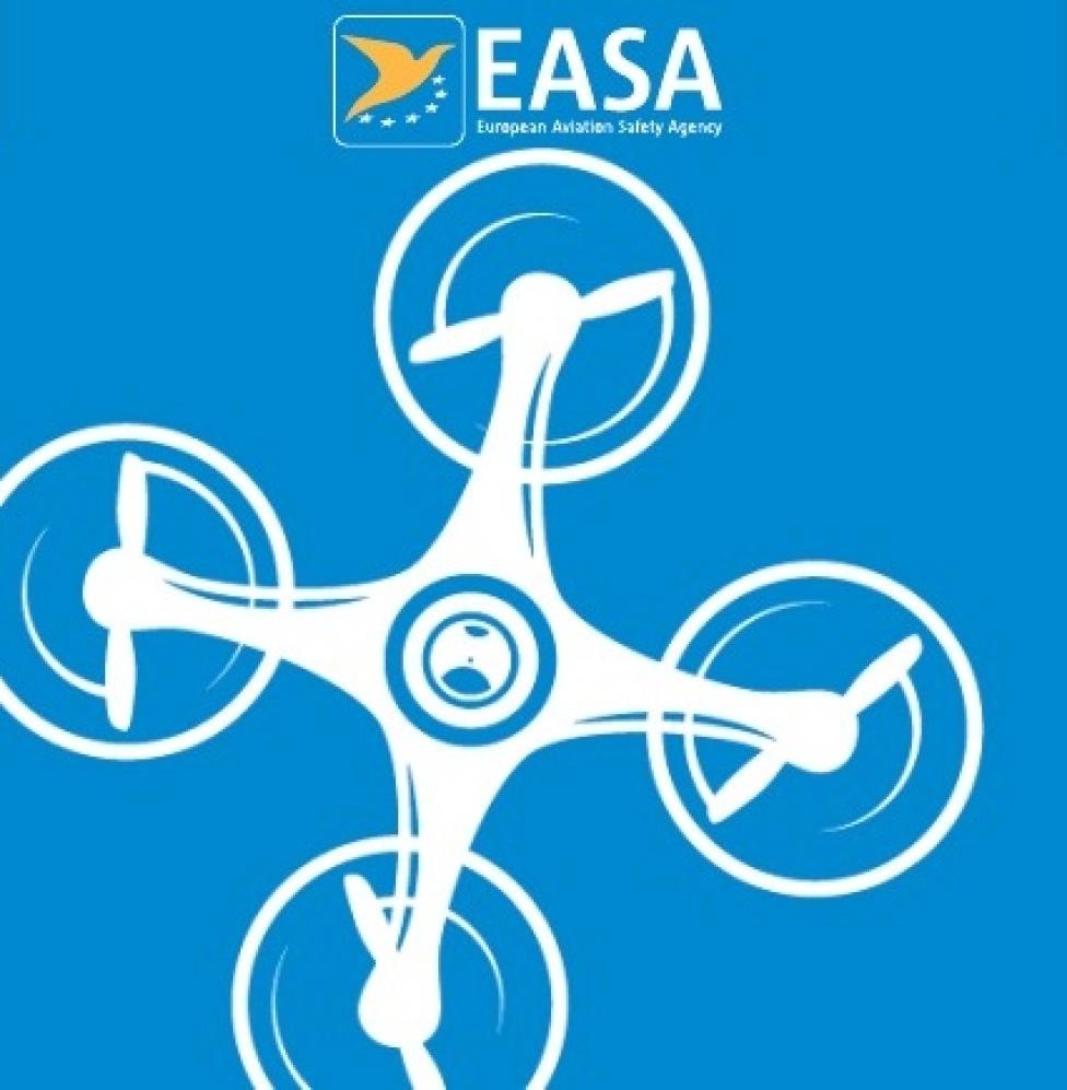 Konsultacje EASA dotyczące operacji UAV