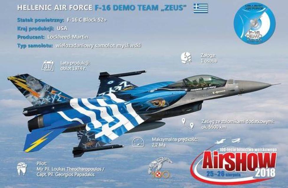 F-16 "Zeus" (fot. airshow.wp.mil.pl)