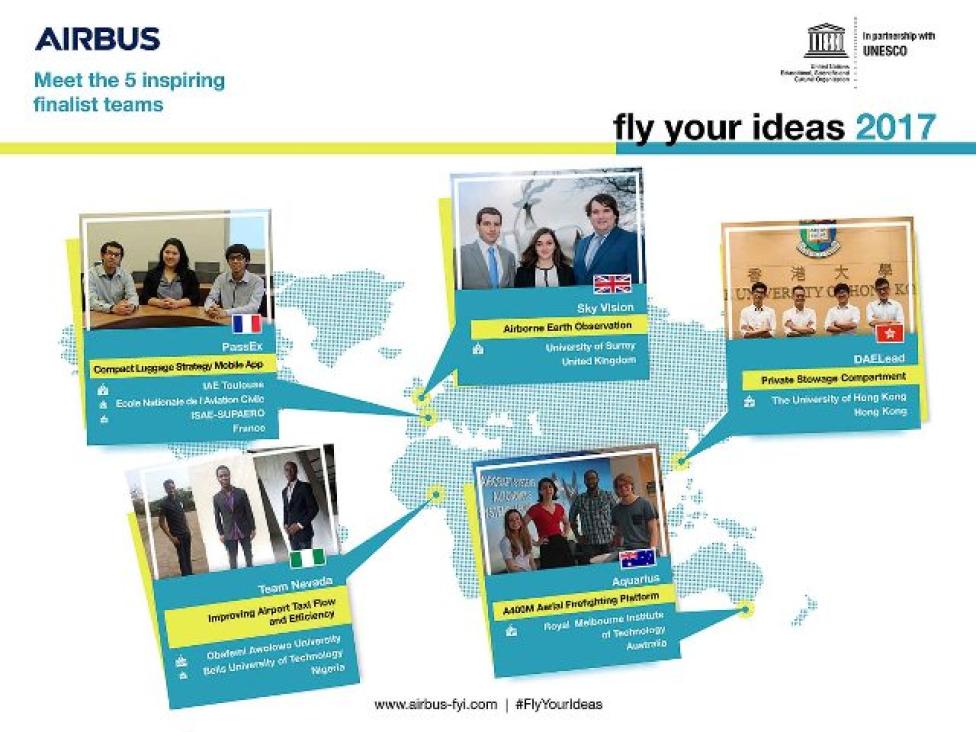 Airbus wybrał finalistów konkursu Fly Your Ideas 2017 (Pomysły z polotem) (fot. Airbus)