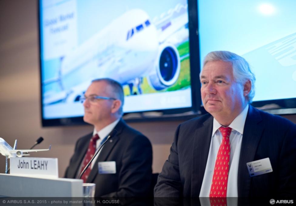 W ciągu następnych 20 lat potrzebnych będzie 32 600 nowych samolotów – prognozuje Airbus (fot. airbus.com)