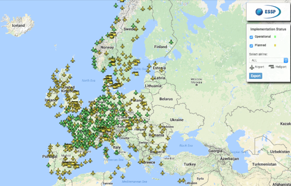 GNSS w  Europie