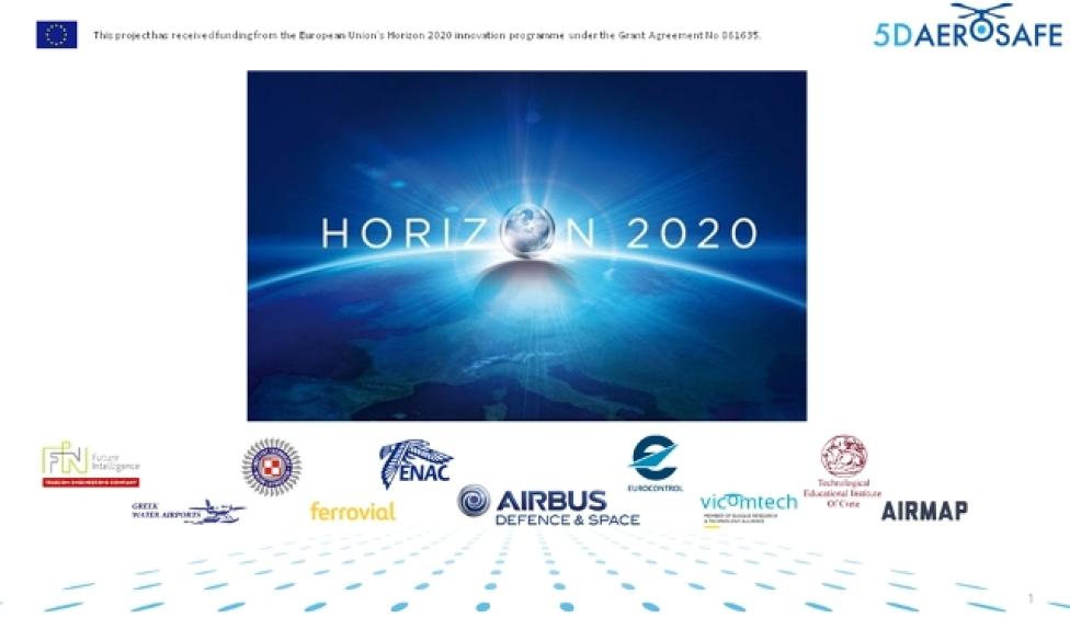 ITWL w Horizon 2020 (fot. ITWL)