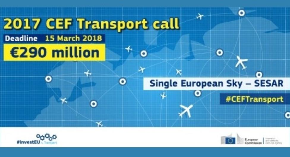 Konkurs 2017 CEF Transport SESAR
