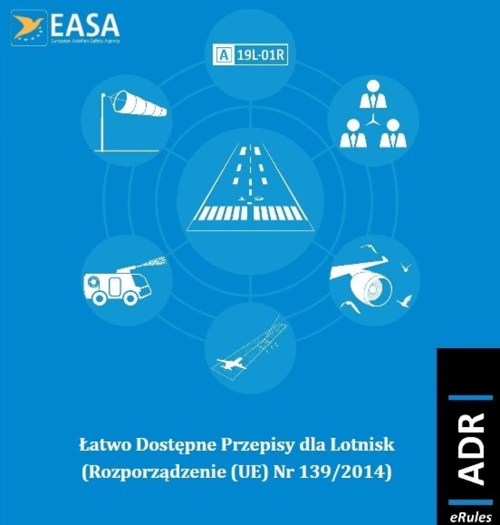 Łatwo Dostępne Przepisy dla Lotnisk (Rozporządzenie (UE) Nr 139/2014)