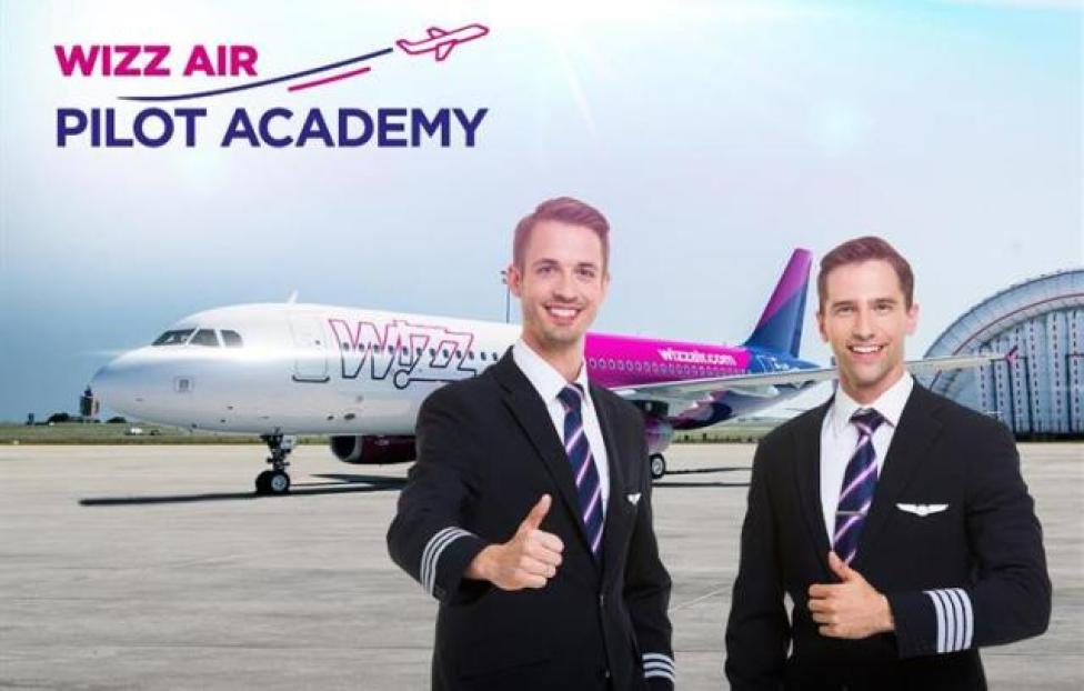 Wizz Air – Pilot Academy