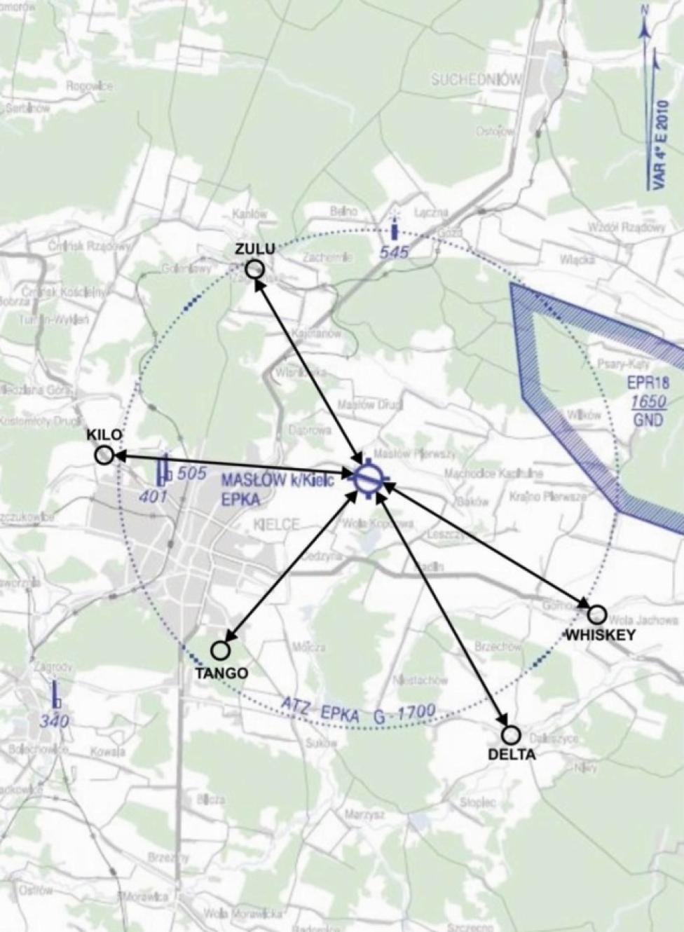 Punkty wlotowe VFR dla lotniska EPKA (fot. aeroklub.kielce.pl)