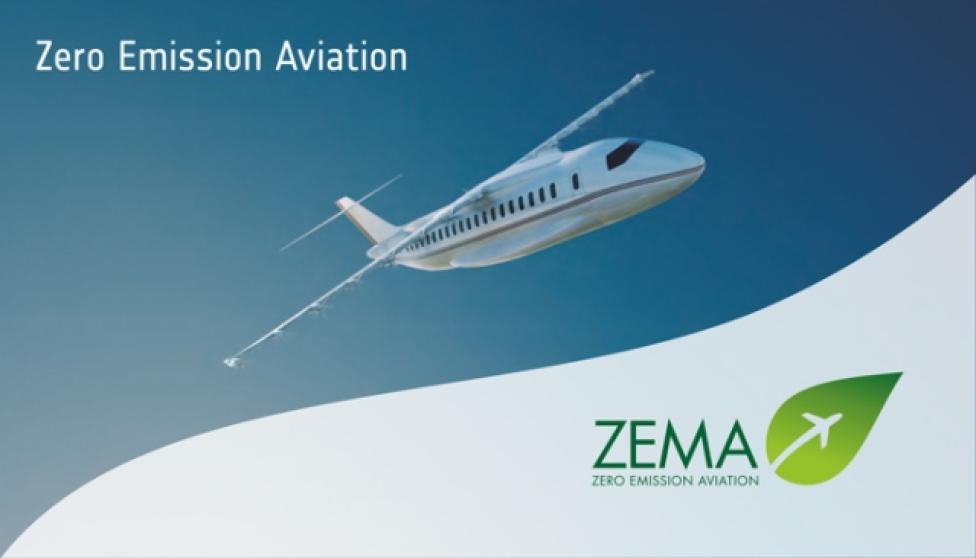 Zero Emission Aviation (ZEMA) (fot. ilot.lukasiewicz.gov.pl)