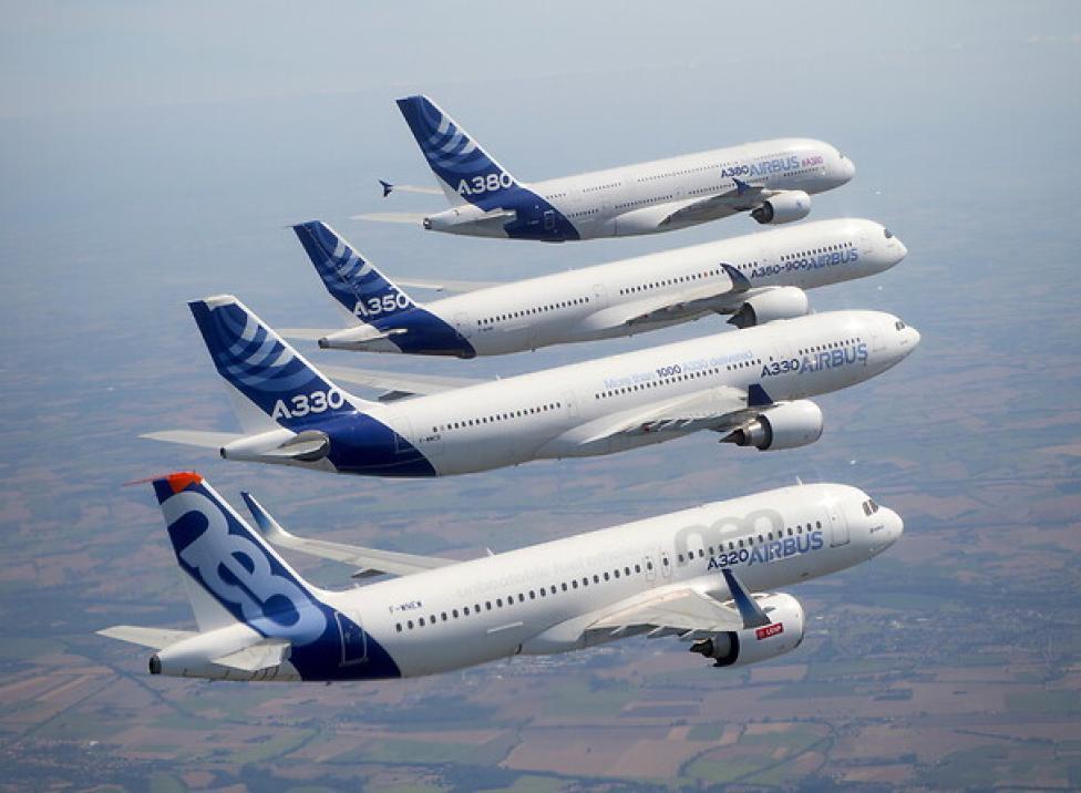 Samoloty rodziny Airbus, fot. Airbus