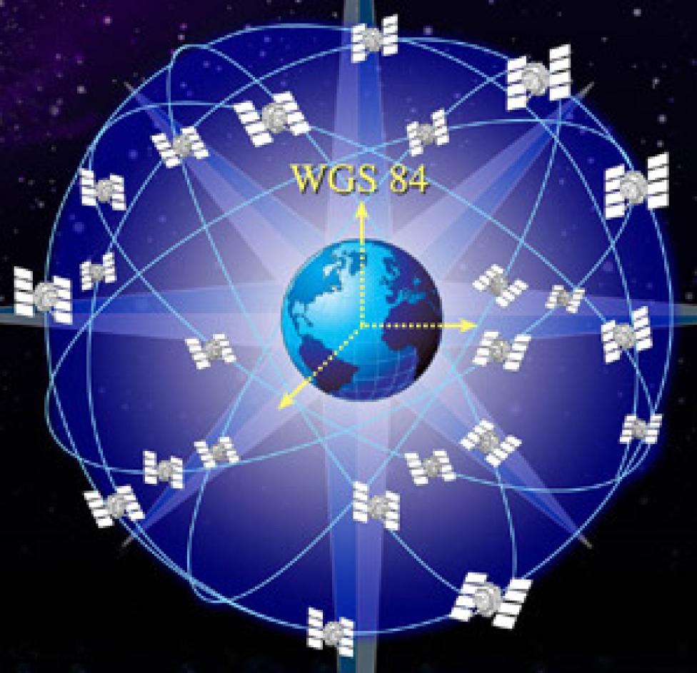GPS Network