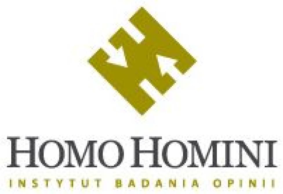 Homo Homini