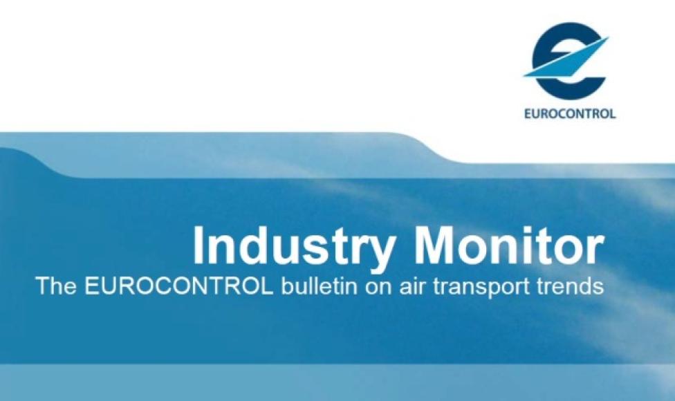 Industry Monitor