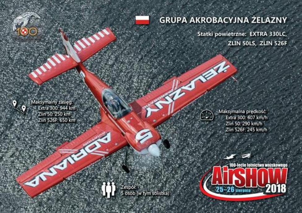 Grupa Akrobacyjna "Żelazny" (fot. airshow.wp.mil.pl)